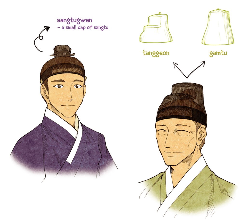 sangtu-joseon-korean-gat-hat-art