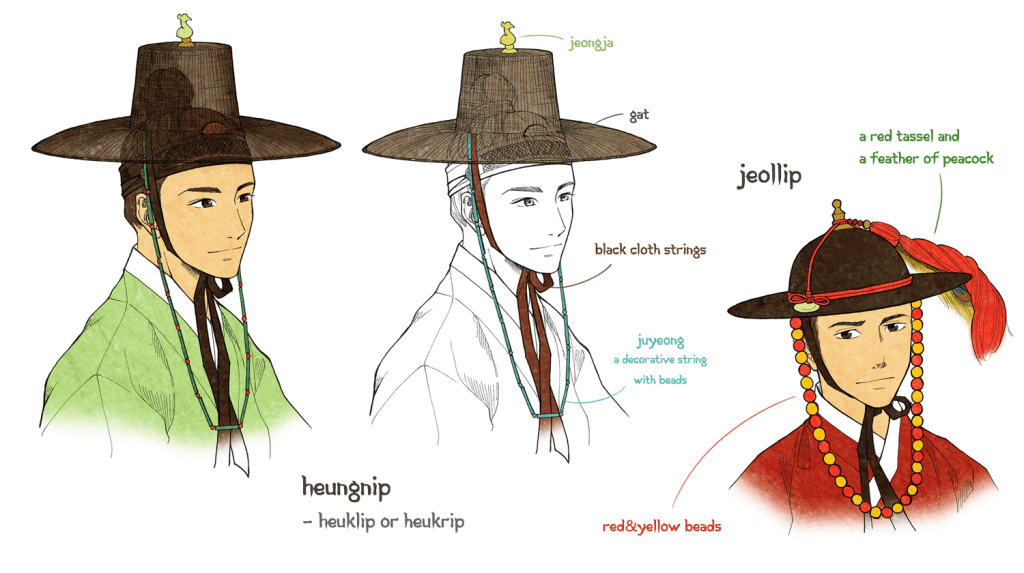 heungrip-jeollip-korean-gat-hat-art