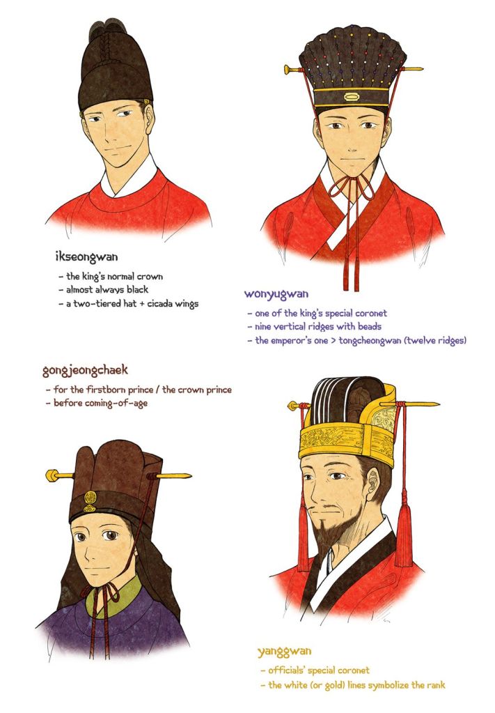 royal-king-joseon-korean-gat-hat-art